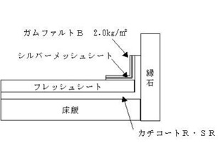 シート防水断面